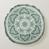 森林曼荼羅 ラウンドクッション (正面)