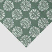 森林曼荼羅 薄葉紙 (詳細)