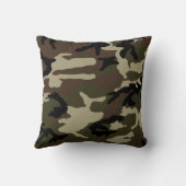 森林迷彩柄のプリントのカムフラージュパターン軍隊の軍隊 クッション (裏面)