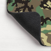 森林迷彩柄のマウスパッド マウスパッド (コーナー)