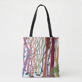 森熱狂するの水の色おもしろい トートバッグ (正面)