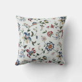 植民地クラシック クッション (裏面)