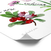 植物とハーブのアルファベット ポスター (角)