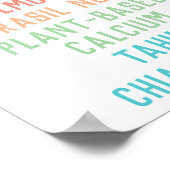 植物に基づくカルシウム源ビーガン栄養 ポスター (角)