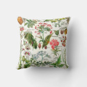 植物のイラストレーション クッション (裏面)