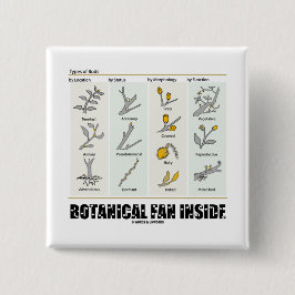 植物のファンの内部(タイプの芽) 缶バッジ