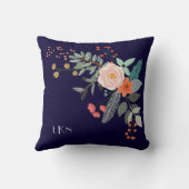 植物のモノグラム クッション (裏面)