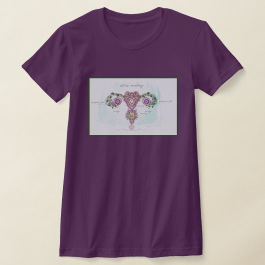 植物の子宮解剖学Tシャツ Tシャツ (レイダウン)