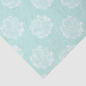 植物の幸福 |パステル多肉植物パターン 薄葉紙 (詳細)