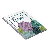 植物の幸福 |収穫愛を育てる ノートブック (右側)