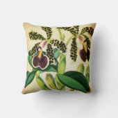 植物の斑点を付けられたコチョウランの蘭のヴィンテージ クッション (裏面)