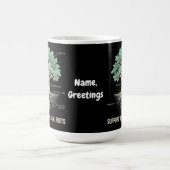 植物の木の解剖学 地元の根を支える コーヒーマグカップ (中央)