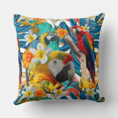 植物の熱帯コラージュのオウムのコンゴウインコのカラフル クッション (裏面)