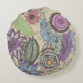 植物の癒し ラウンドクッション (裏面)