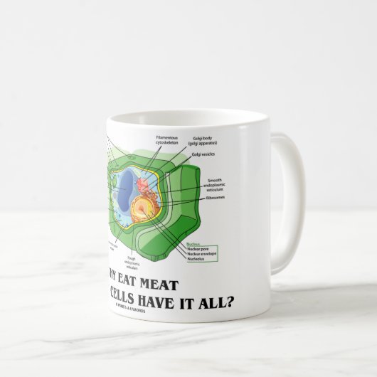 植物の細胞にそれがすべてあったらなぜ肉を食べて下さいか。 (Vegのおもしろい) コーヒーマグカップ (正面右)