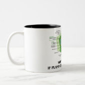 植物の細胞にそれがすべてあったらなぜ肉を食べて下さいか。 (Vegのおもしろい) コーヒーマグカップ (左)