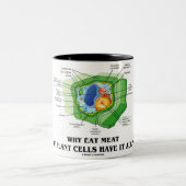植物の細胞にそれがすべてあったらなぜ肉を食べて下さいか。 (Vegのおもしろい) コーヒーマグカップ (中央)