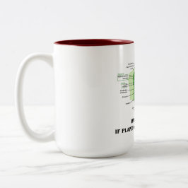 植物の細胞にそれがすべてあったらなぜ肉を食べて下さいか。 (Vegのおもしろい) コーヒーマグカップ