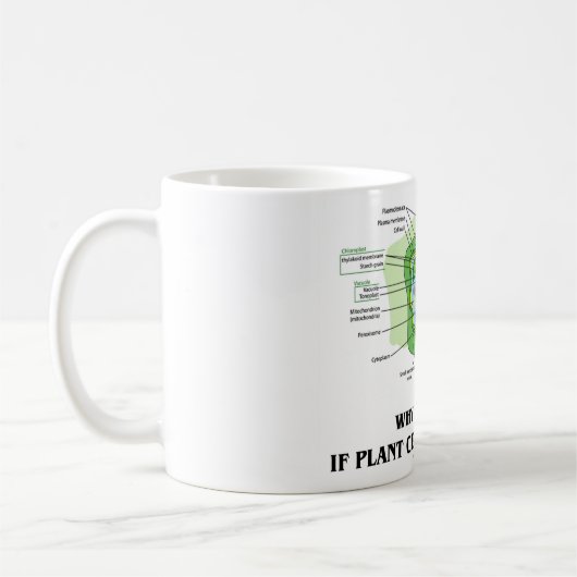 植物の細胞にそれがすべてあったらなぜ肉を食べて下さいか。 (Vegのおもしろい) コーヒーマグカップ (左)