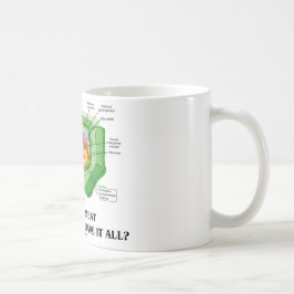 植物の細胞にそれがすべてあったらなぜ肉を食べて下さいか。 (Vegのおもしろい) コーヒーマグカップ