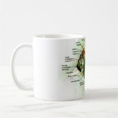 植物の細胞 コーヒーマグカップ (左)