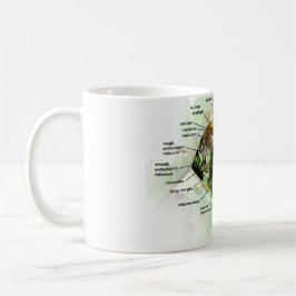 植物の細胞 コーヒーマグカップ