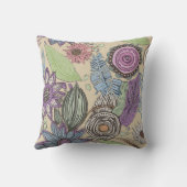 植物の至福 クッション (裏面)