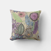 植物の至福 クッション (正面)