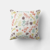 植物の花のパターン(の模様が)あるな枕 クッション (裏面)