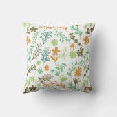 植物の花のパターン（の模様が）あるな枕 クッション (裏面)