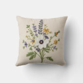 植物の野の花の刺繍風スローピロー クッション (裏面)