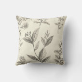植物スケッチ枕カバー クッション (裏面)