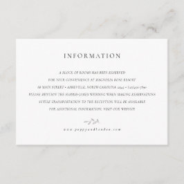 植物園の囲いカード - 一連の部屋 エンクロージャーカード