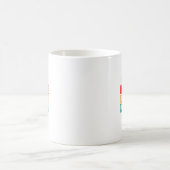 植物好きな人へのギフト コーヒーマグカップ (中央)