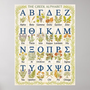 植物学の教室のレター ギリシャ文字の芸術 ポスター
