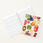 植物学の ノートブック (内部)