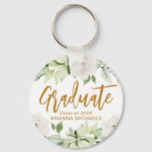 植物学フローラ大学院生記者卒業白番 キーホルダー (正面)