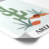 植物市場アリゾナグリーンデザートサグアーロサボス ポスター (角)