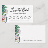 植物性かわいらしフローラと多肉性 ロイヤリティカード (正面/裏面)