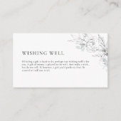 植物性イラストレーションウィッシングウェルエンクロージャカード エンクロージャーカード (正面)