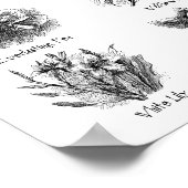 植物性イラストレーション ポスター (角)