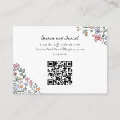 植物性カラフルブライダルシャワー登録票 エンクロージャーカード (裏面)