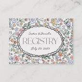 植物性カラフルブライダルシャワー登録票 エンクロージャーカード (正面)