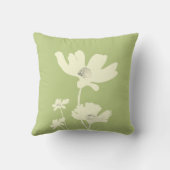 植物性サマーコスモス花のシルエット クッション (裏面)