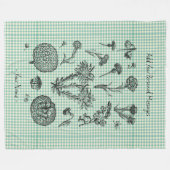 植物性パーソナライズされた誕生日メッセージ毛布 フリースブランケット (正面(横))