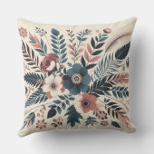 植物性モダンクリームフローラアート クッション (裏面)