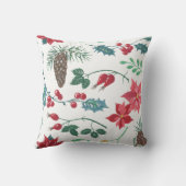 植物性伝統的クリスマス クッション (裏面)