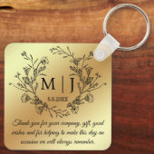 植物性感謝していモノグラムユー結婚ズの金ゴールド キーホルダー (裏面)