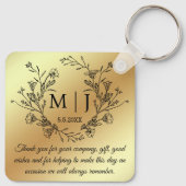 植物性感謝していモノグラムユー結婚ズの金ゴールド キーホルダー (裏面)