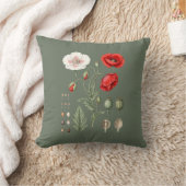植物画フラワーアート クッション (ブランケット)